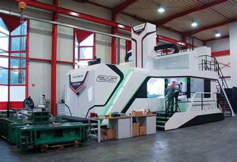 w cnc machine|largest cnc machines.